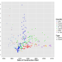 lovering-2016-nuclear-costs.png