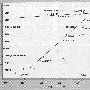 chess_progress_source_unknown.gif