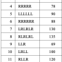 binary_maze_results.png